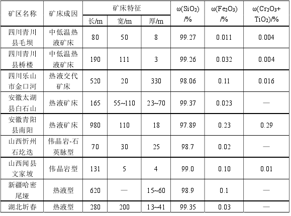 http://m.grczxl.cn/Upload/ueditor/1595843162408699.png