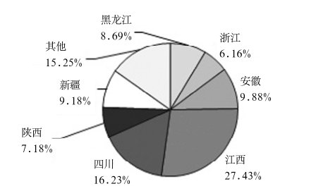 http://m.grczxl.cn/Upload/ueditor/1595843202345880.png