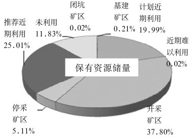 http://m.grczxl.cn/Upload/ueditor/1595843316770622.png
