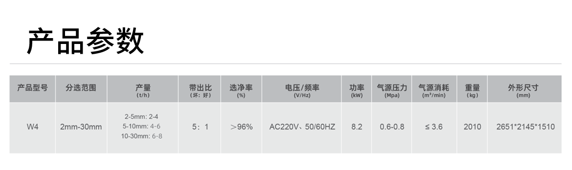 http://m.grczxl.cn/Upload/ueditor/1742786247307377.png