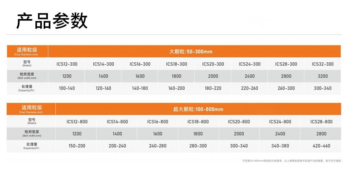煤炭-大顆粒_04_02.png